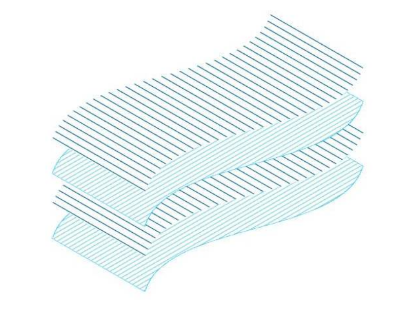 crossply machine application crossply machine application